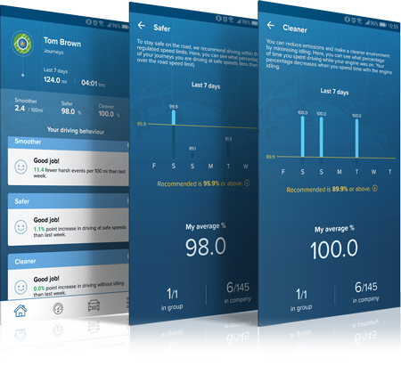 Masternaut-Solutions-UK-Smarter-Driver-Driver-Behaviour