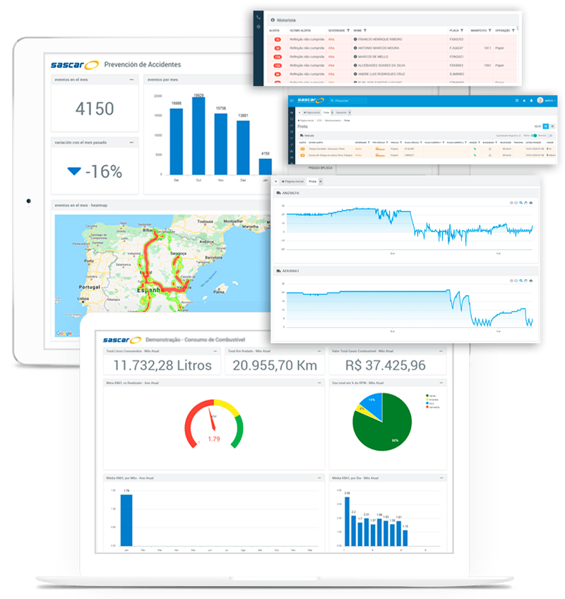 indicadores-TMS-mobile-2
