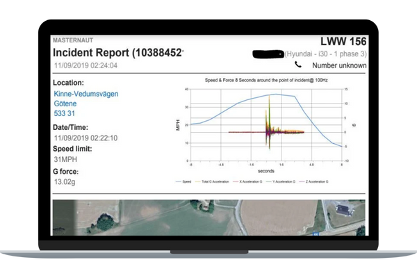 Incident Management 1