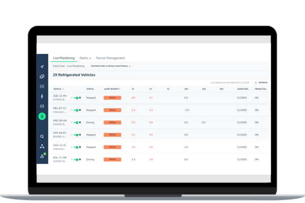 fridge monitoring system for fleet management